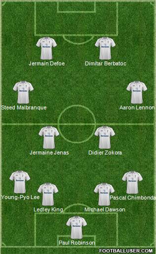 Tottenham Hotspur Formation 2013