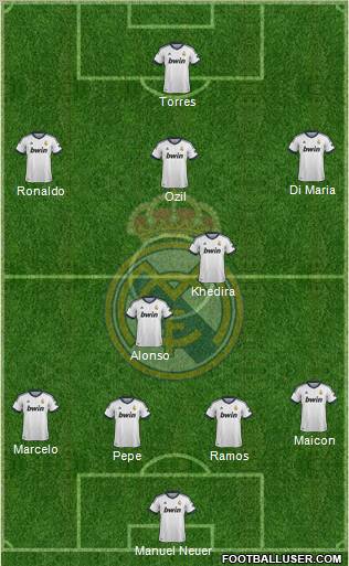 Real Madrid C.F. Formation 2013