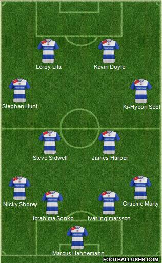Reading Formation 2013