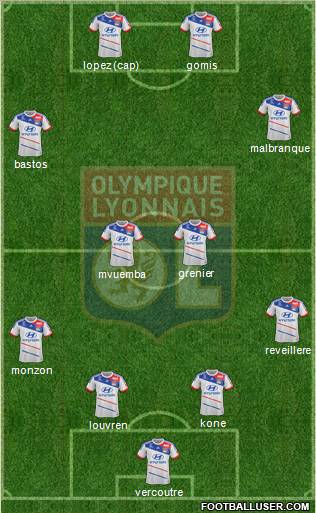 Olympique Lyonnais Formation 2013