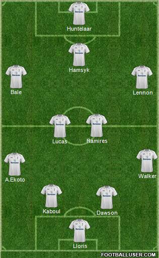 Tottenham Hotspur Formation 2013