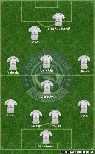 1.FC Slovacko Formation 2013