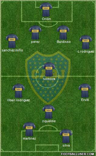 Boca Juniors Formation 2013