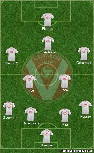 Varese Formation 2013