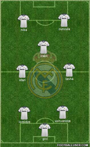Real Madrid C.F. Formation 2013