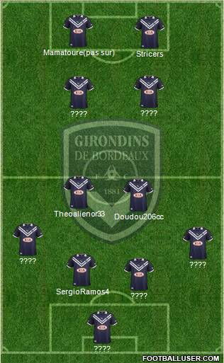FC Girondins de Bordeaux Formation 2013