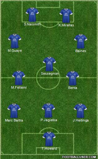 Everton Formation 2013