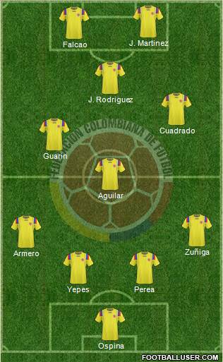 Colombia Formation 2013