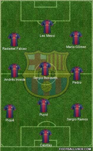 F.C. Barcelona Formation 2013