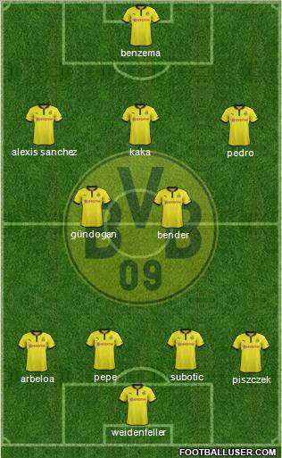 Borussia Dortmund Formation 2013