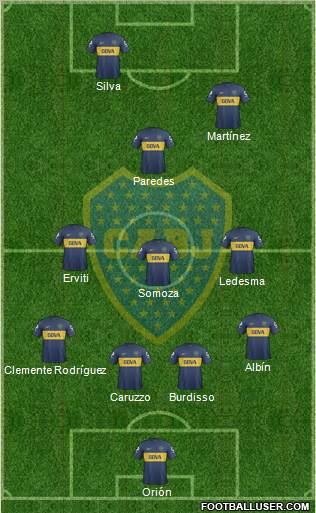 Boca Juniors Formation 2013