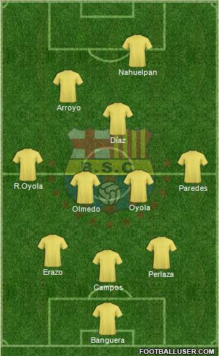 Barcelona SC Formation 2013