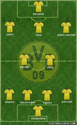 Borussia Dortmund Formation 2013