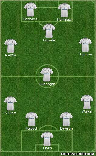 Tottenham Hotspur Formation 2013