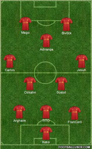 Liverpool Formation 2013
