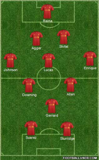 Liverpool Formation 2013