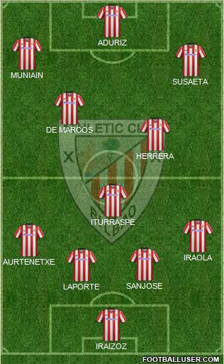 Athletic Club Formation 2013
