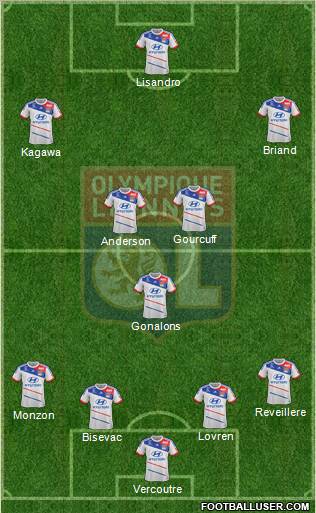 Olympique Lyonnais Formation 2013
