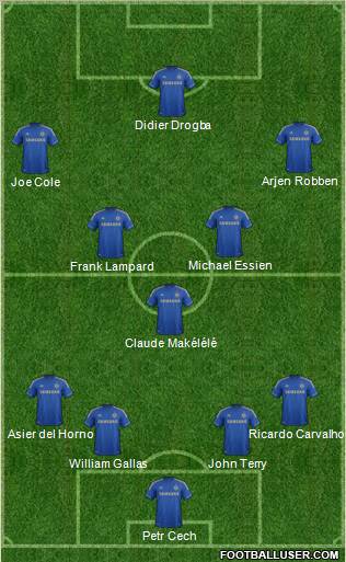 Chelsea Formation 2013