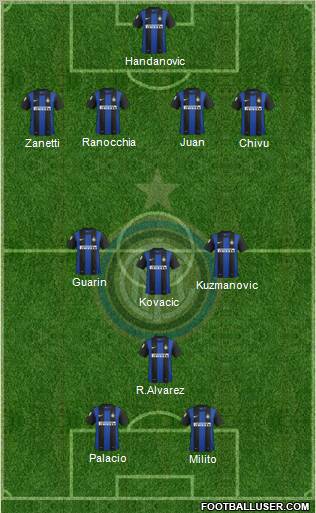 F.C. Internazionale Formation 2013