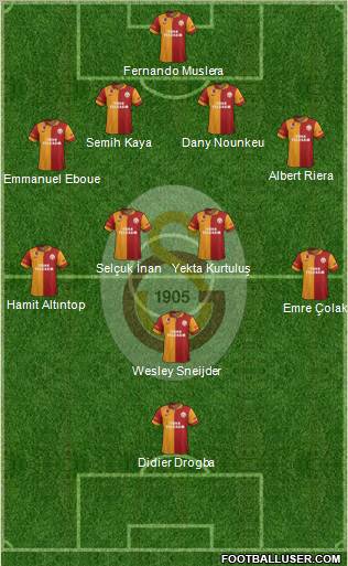 Galatasaray SK Formation 2013