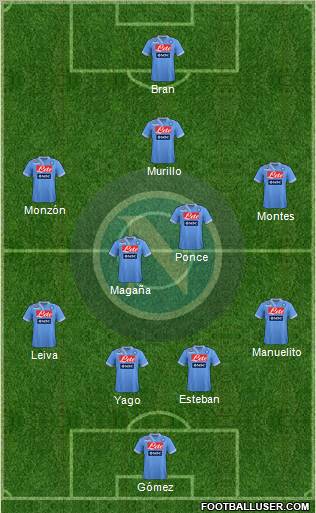 Napoli Formation 2013