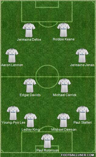 Tottenham Hotspur Formation 2013