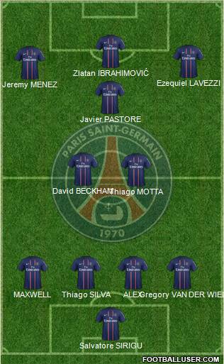 Paris Saint-Germain Formation 2013