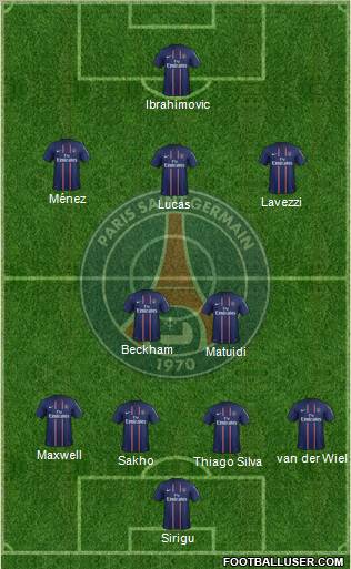Paris Saint-Germain Formation 2013