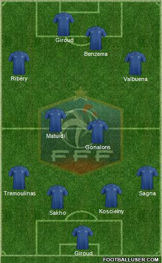 France Formation 2013