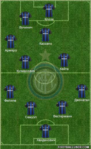 F.C. Internazionale Formation 2013