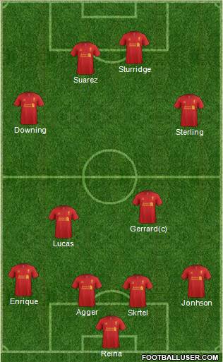 Liverpool Formation 2013