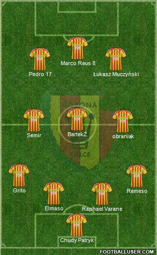 Korona Kielce Formation 2013
