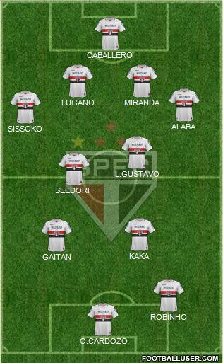 São Paulo FC Formation 2013