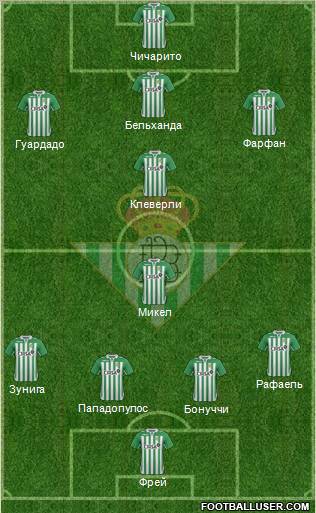 Real Betis B., S.A.D. Formation 2013