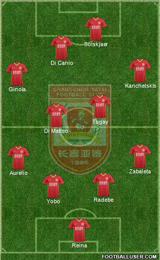 Changchun Yatai Formation 2013