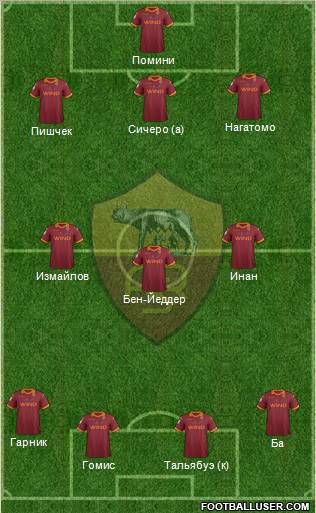 AS Roma Formation 2013
