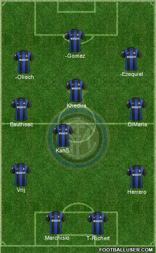 F.C. Internazionale Formation 2013