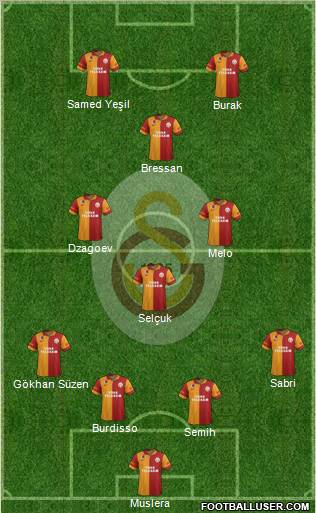 Galatasaray SK Formation 2013