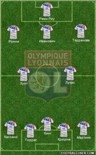Olympique Lyonnais Formation 2013