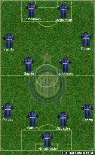 F.C. Internazionale Formation 2013