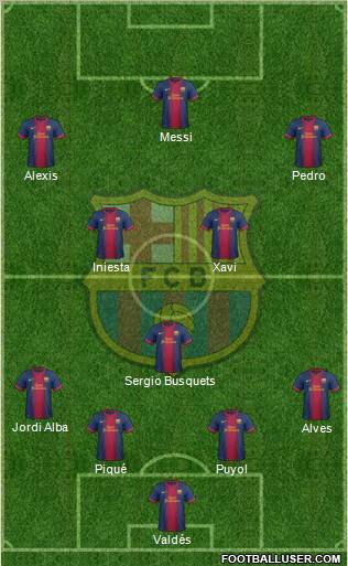F.C. Barcelona Formation 2013