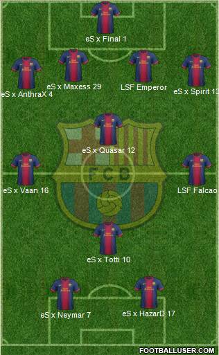 F.C. Barcelona Formation 2013
