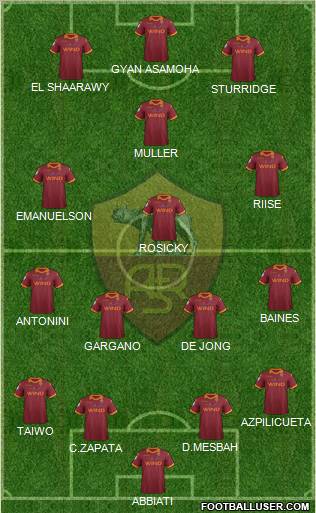 AS Roma Formation 2013