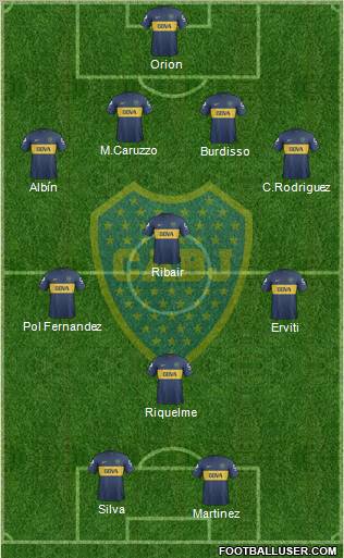 Boca Juniors Formation 2013
