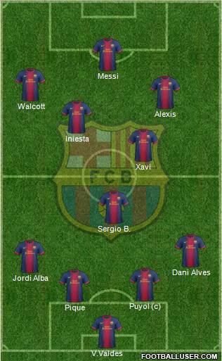 F.C. Barcelona Formation 2013