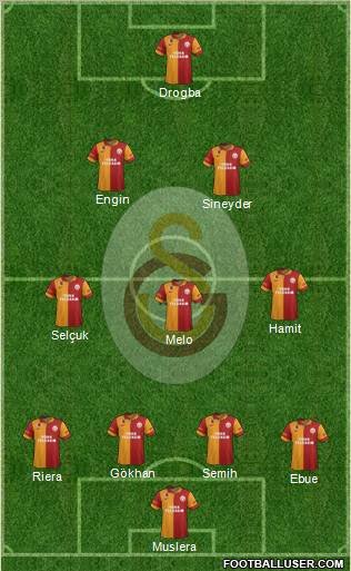 Galatasaray SK Formation 2013