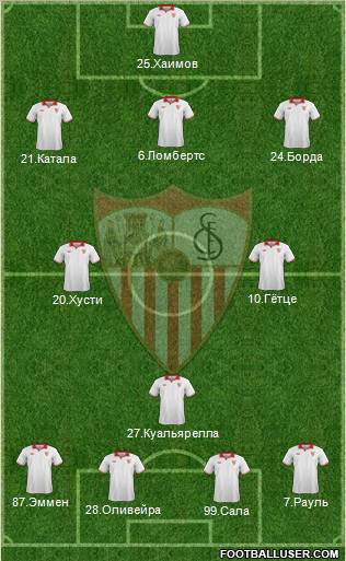 Sevilla F.C., S.A.D. Formation 2013