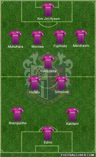 Cerezo Osaka 4-3-3 football formation