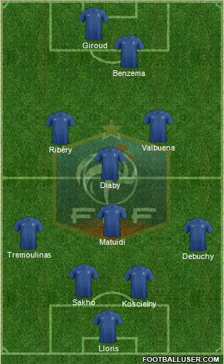 France Formation 2013